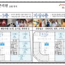 동탄굿모닝소아청소년과의원 이미지