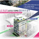 유진디앤씨