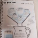 펜 캘리그라피(인생시 필사집 만들기) | 라온 논술 요즘 수업