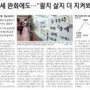 부동산미디어연구소