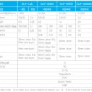 첨단환경 이미지