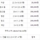 간동우체국 이미지