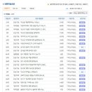 아성산업 이미지