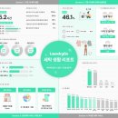 런드리 코인 세탁 이미지