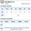 컴퓨터활용능력 1급 실기 이미지