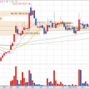 유니온머티리얼(주) 포항공장 티스토리