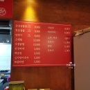 깐돌이냉삼겹