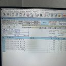 탑마트삼천포점 | 진주 사천 중고책 진주문고 판매 후기 34000원 돈벌었어요~