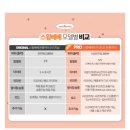 겨울철 추위를 견뎌줄 "스윙베베" 온풍히터 공구 후기