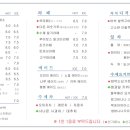 다온카페 이미지