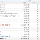 제일기공 네이버블로그