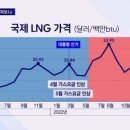 고려목욕탕 이미지