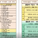 광주아화파크골프
