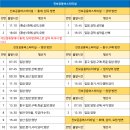 진보버스정류소 이미지