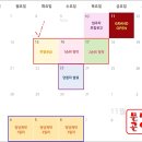 (주)서강엔지니어링 이미지