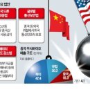 한경드론 네이버블로그