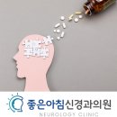 좋은아침신경과의원 네이버블로그