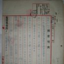 궐석판결(闕席判決) 조선총독부재판소 순천지청 판결정본 (1935년) 이미지