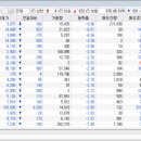 비앤지 코스메틱 이미지