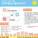 포스홈타운공인중개사사무소 이미지