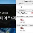 풍림랜드 공인중개사사무소 이미지