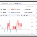 (주)모이라온라인 이미지