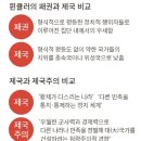 근대화통닭 이미지