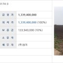 대정읍 상모1리사무소 이미지