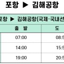 경주시티투어천마관광(주) 이미지