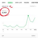 (주)한피드 이미지