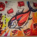 동백빌딩 | (용인 동백맛집) 초밥전문점 은행골 용인점 초밥 체험