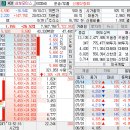 에스비모터스 이미지