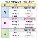 고고장구(기초) 이미지