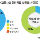 토담한방병원 이미지