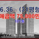 힐스테이트고덕스카이공인중개사사무소 이미지