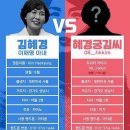 ★★ 경찰이 증거도 없이 의심과 정황만으로 혜경궁김씨를 김혜경씨라고 했다네요..ㅋㅋㅋㅋ 이미지