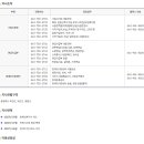 중앙로 옥천-5 이미지