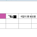 한방클릭 네이버블로그