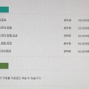할로 왕초보 인도네시아어 회화 이미지