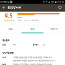 호호분식 이미지