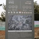 경기옛길 의주길 제4길 파주고을길 이미지