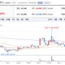 주식회사엠디에스 이미지