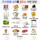 탄수화물 이미지