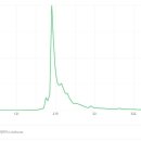 클럽하우스 이미지