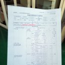 유신공업사 | 진주 자동차검사소 유신정비공업사