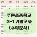 푸른솔중학교 이미지