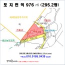 화성시 수익형 상가건물경매＞반월동 3층근린시설매각(29025) 이미지