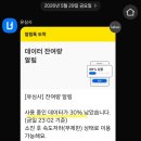 E-3 | 후쿠오카 E심 3일 후기ㅣ일본 여행 데이터 사용량 추천