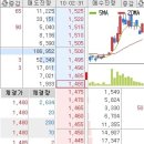 (주)팜스토리한냉 이미지