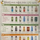 로하스녹즙